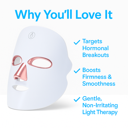 Sorlest LED Therapy Acne Mask™