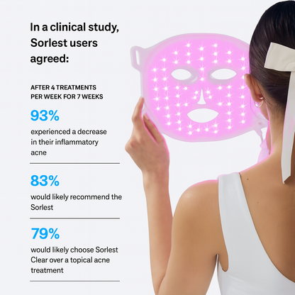 Sorlest LED Therapy Acne Mask™